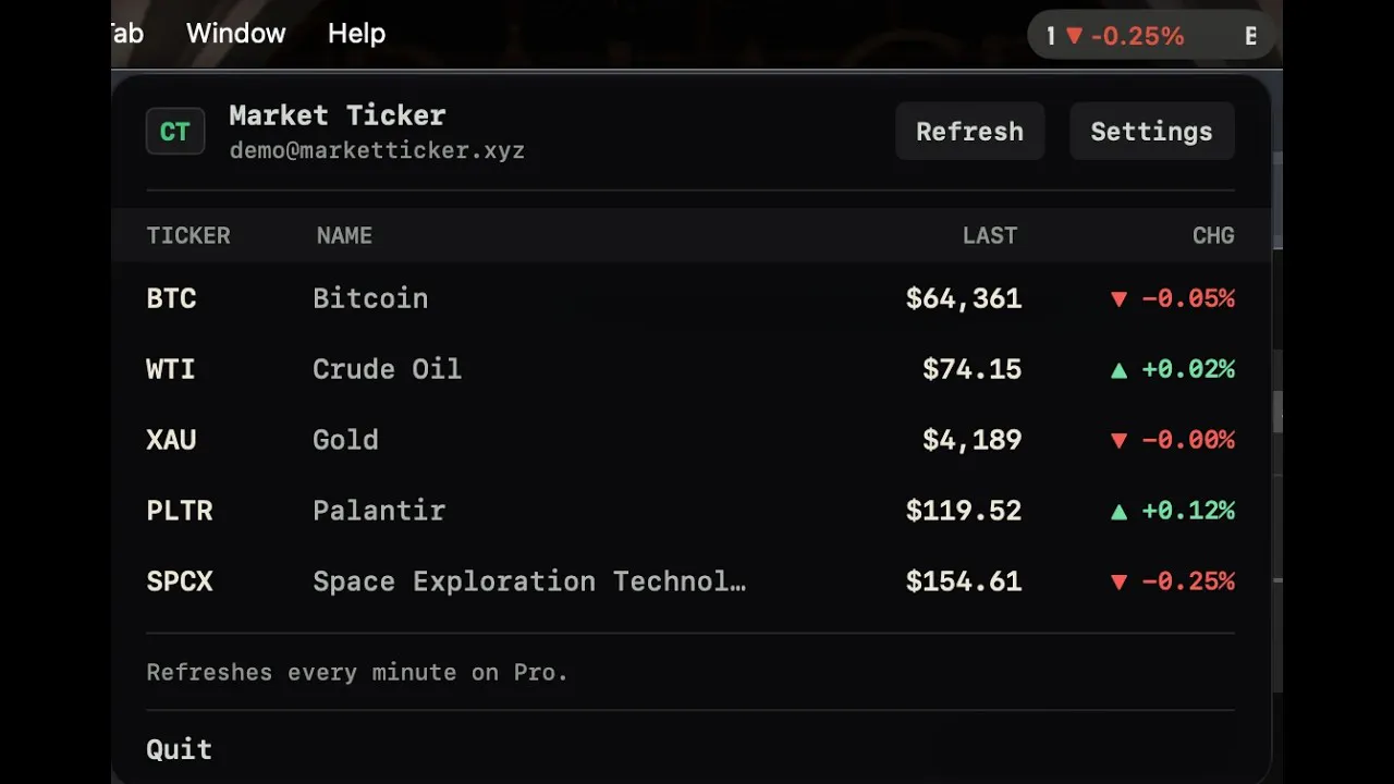 Market Ticker gallery image