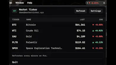 Market Ticker gallery image