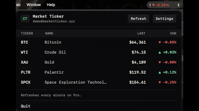 Market Ticker screenshot 1 (video preview)