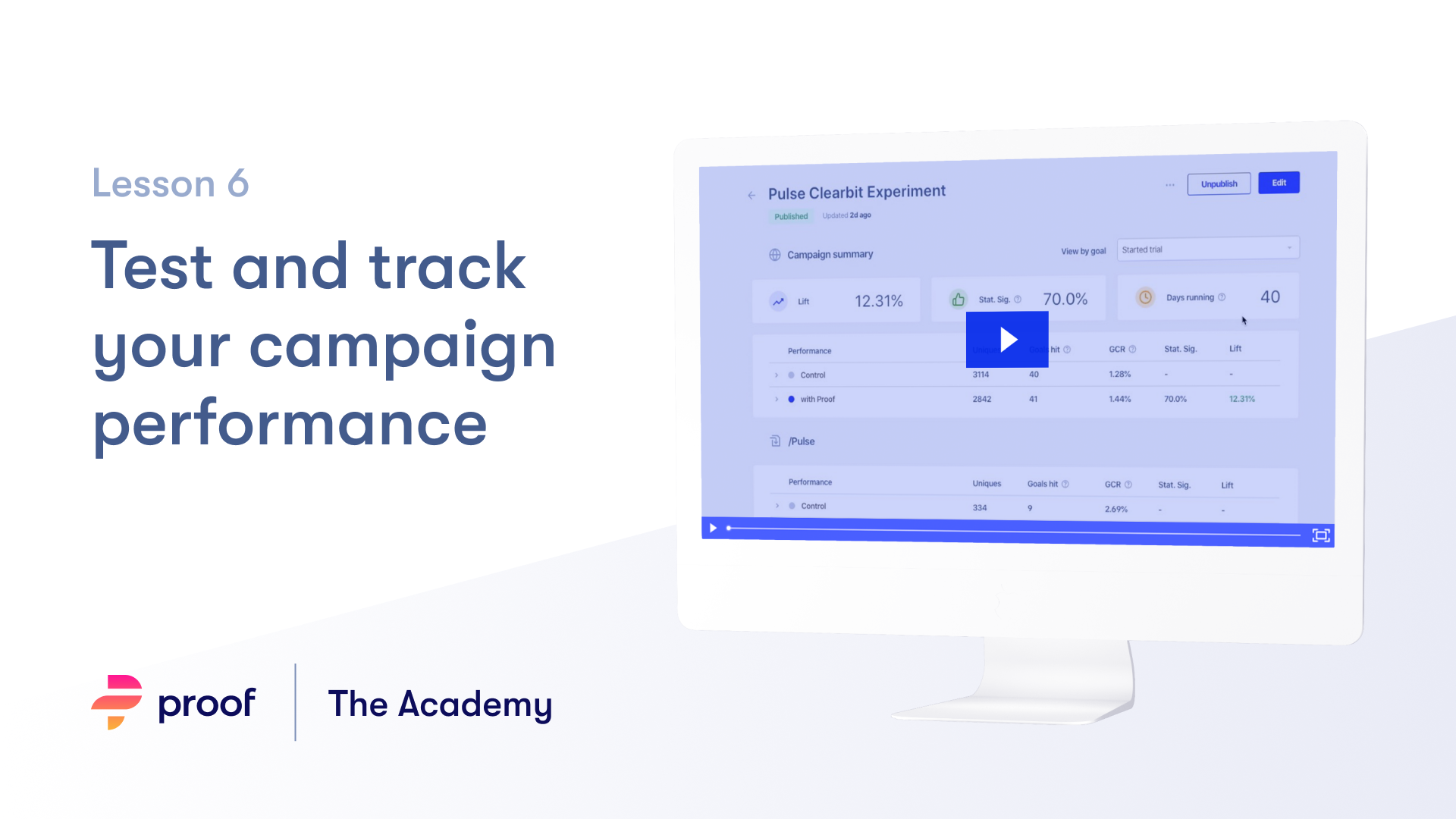 The Personalization Academy gallery image