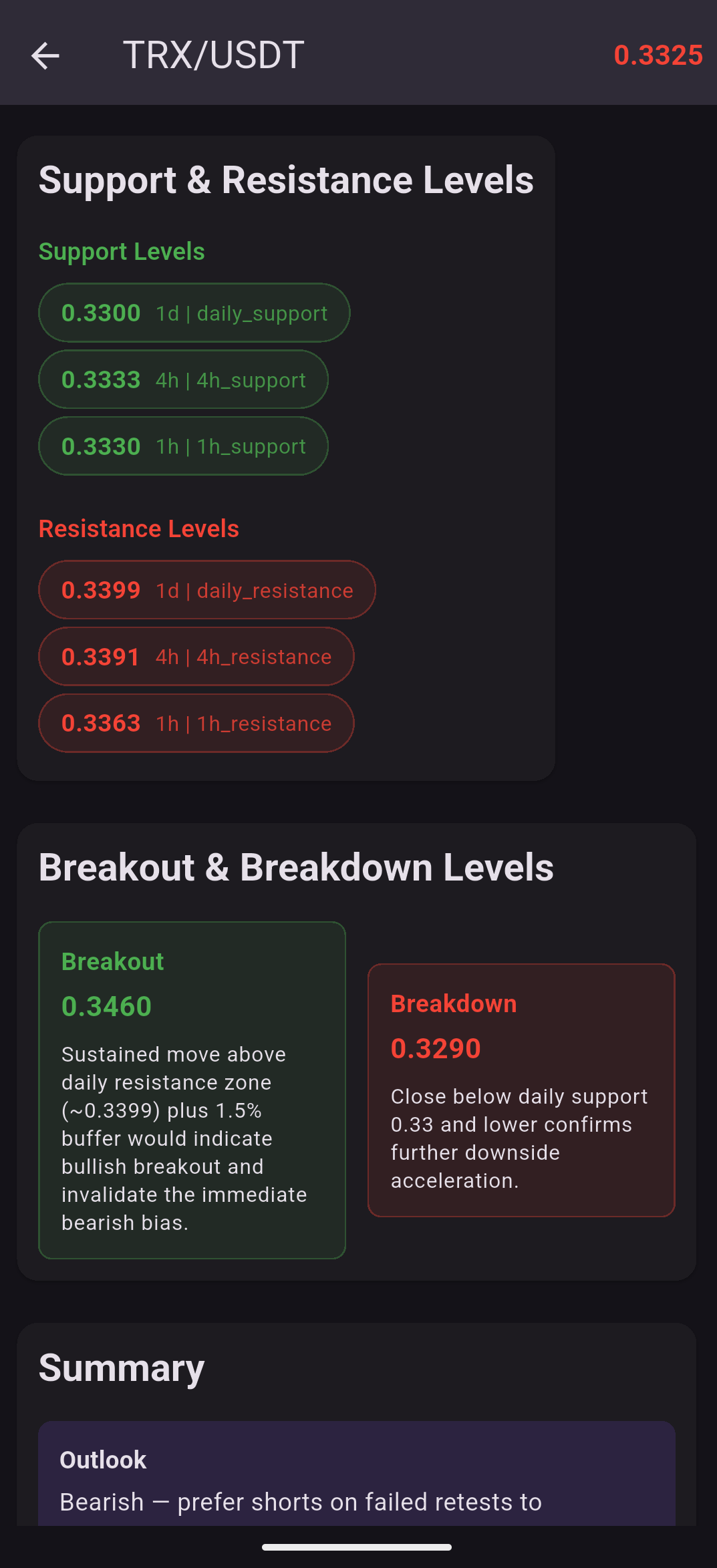 Média Cryptocial - Analyse et idées de la cryptographie AI 6