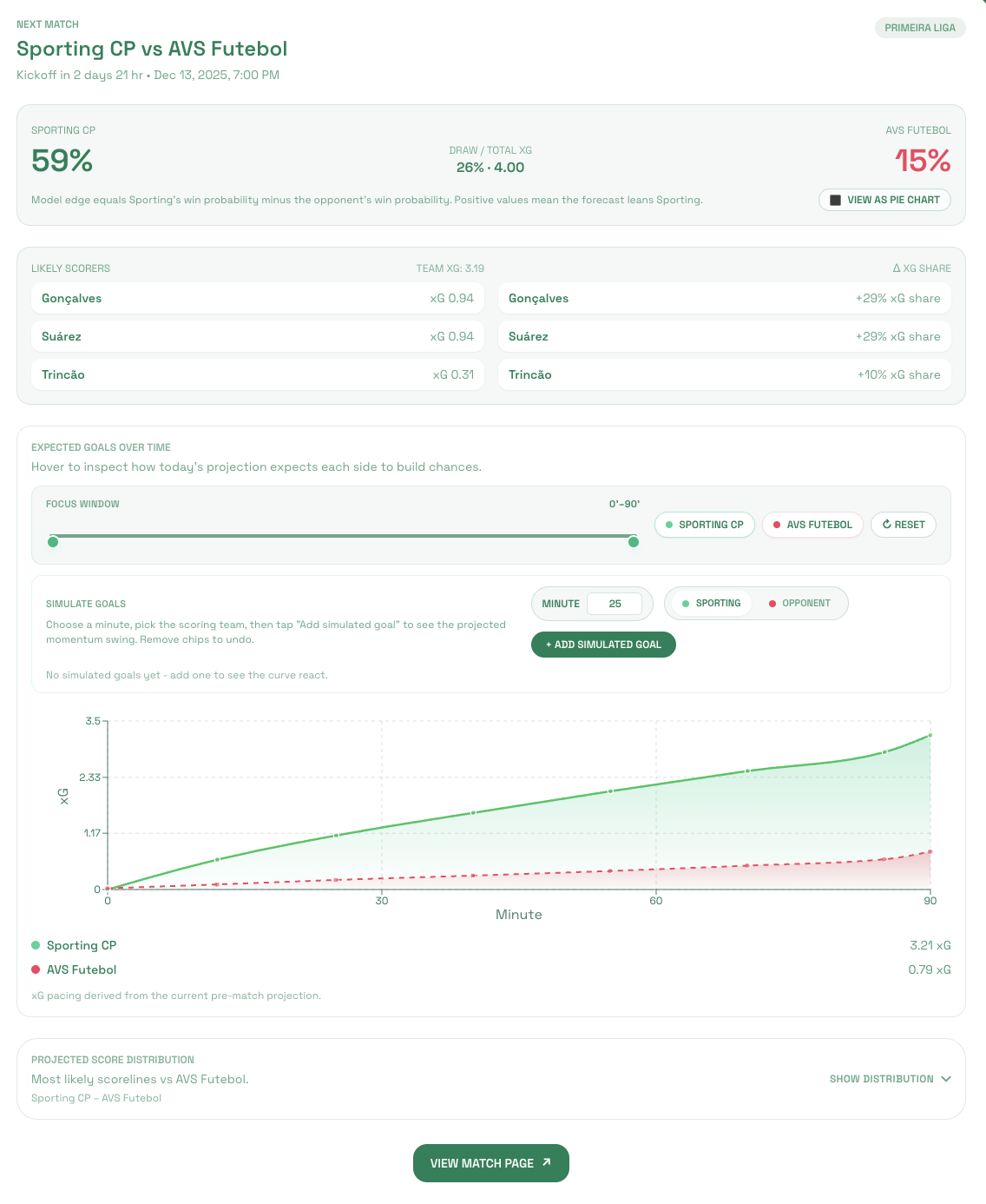SportingCP.ai - Screenshot 2 showing product features and functionality