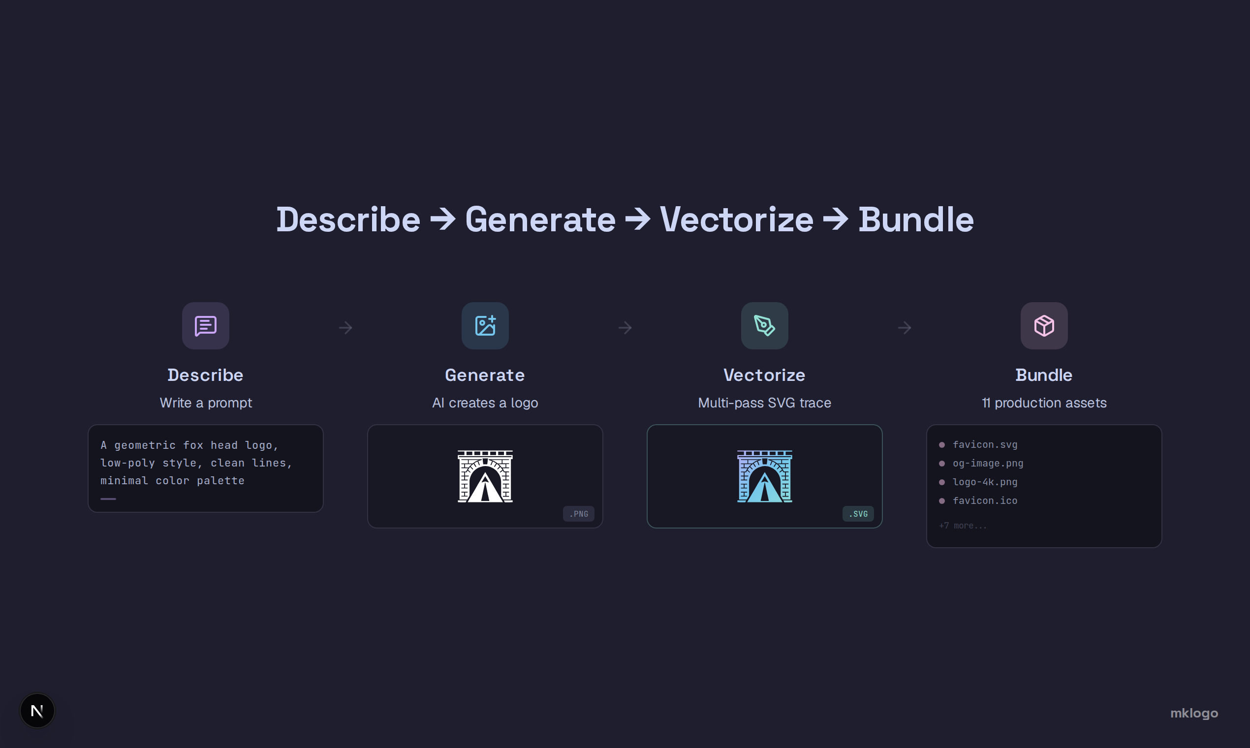 mklogo gallery image