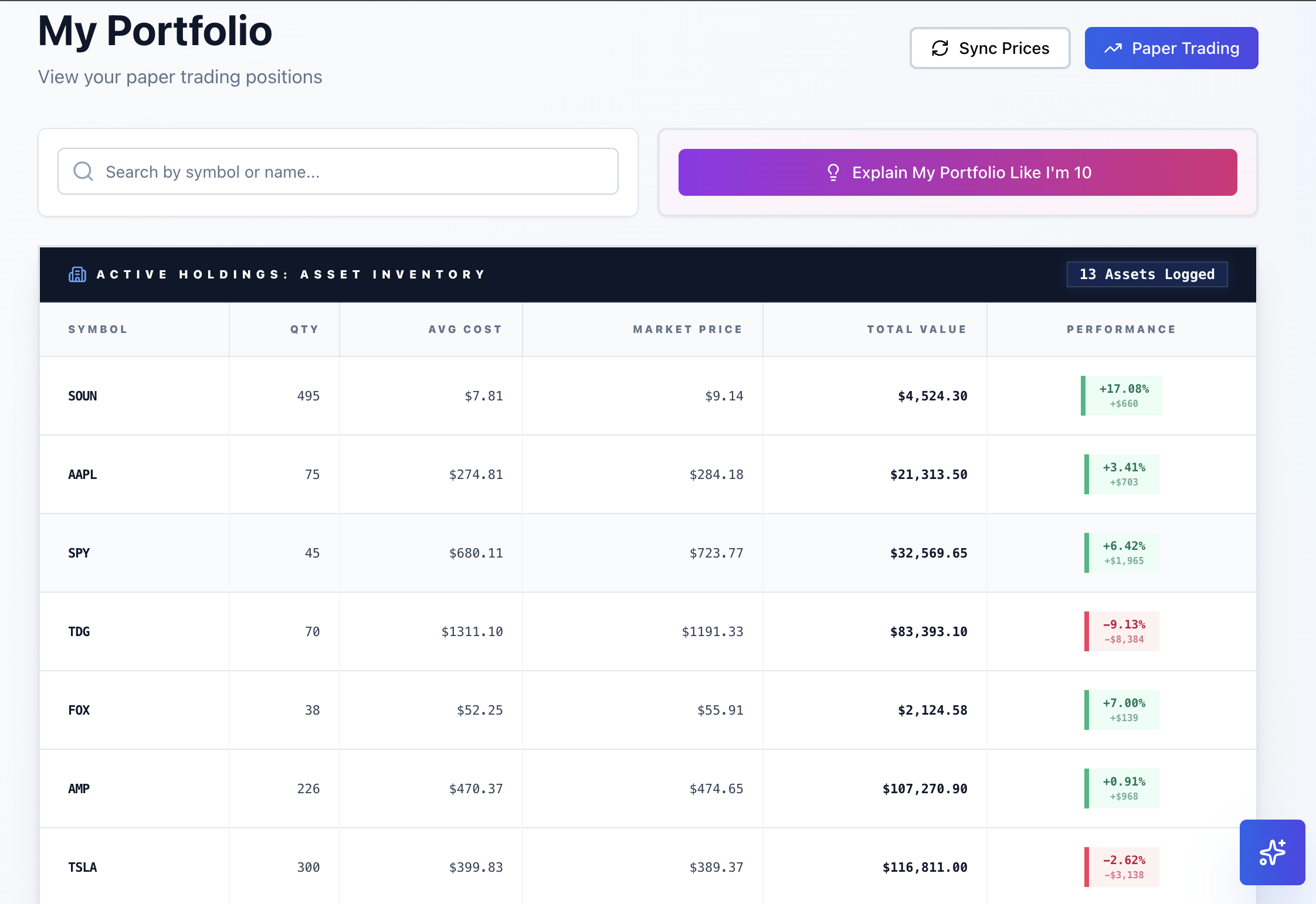 StockSignal.io gallery image