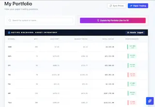 StockSignal.io gallery image
