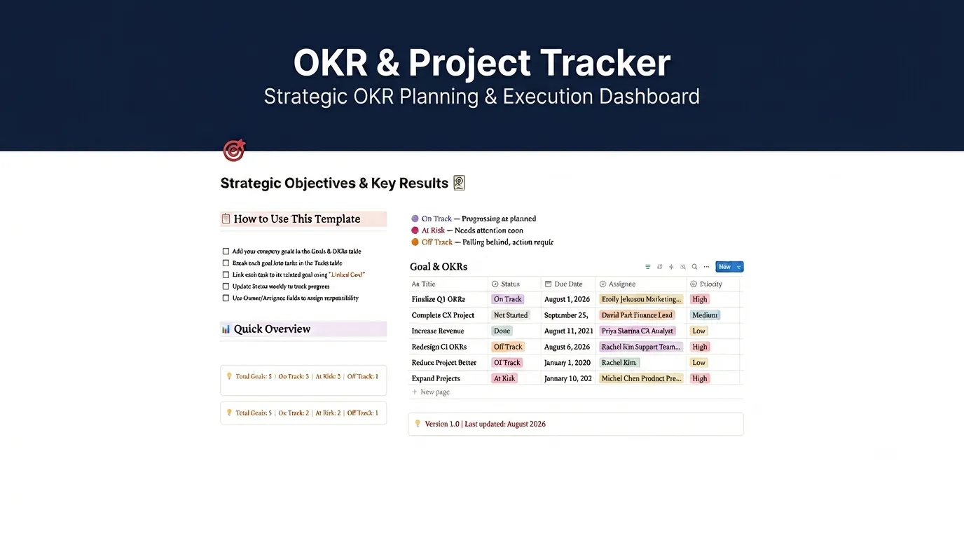 Executive OKR & Project Tracker gallery image