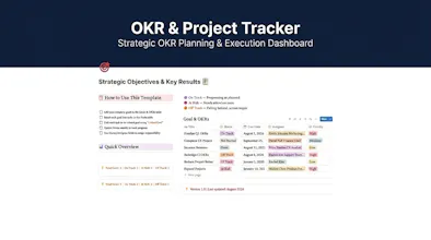 Executive OKR & Project Tracker gallery image