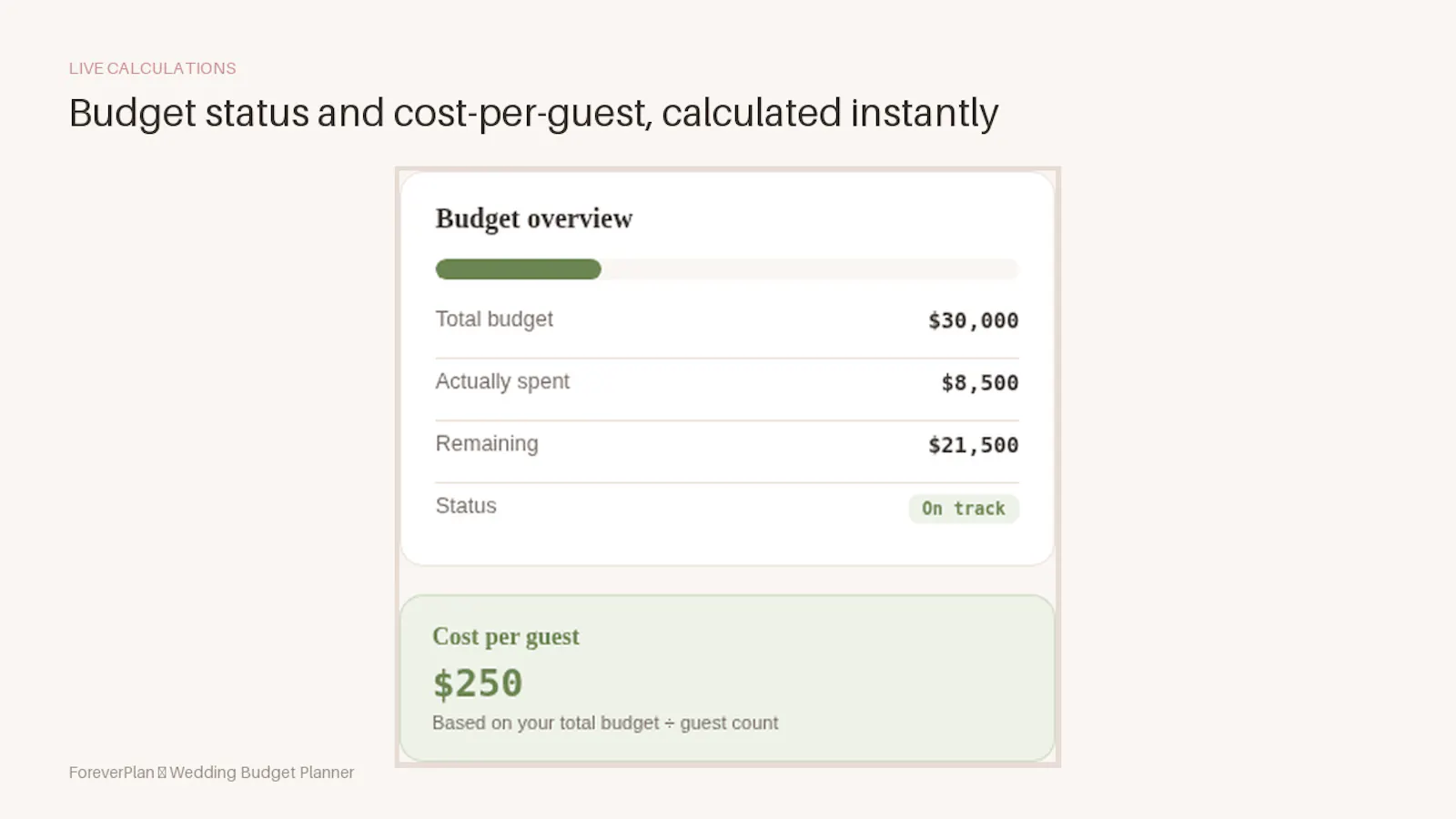 ForeverPlan — Wedding Budget Planner screenshot 5
