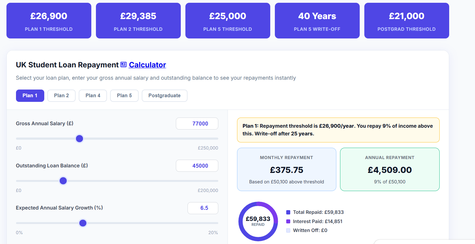 UK Student Loan Calculator gallery image
