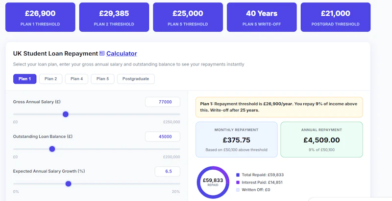 UK Student Loan Calculator screenshot 1