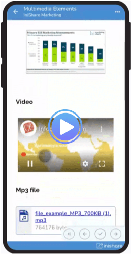 Inishare media 3