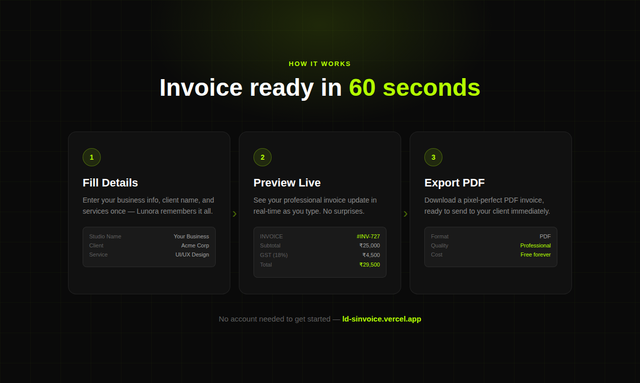 Lunora Invoice Generator - Screenshot 2 showing product features and functionality
