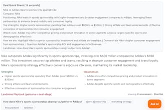 DataSnifferAI® gallery image