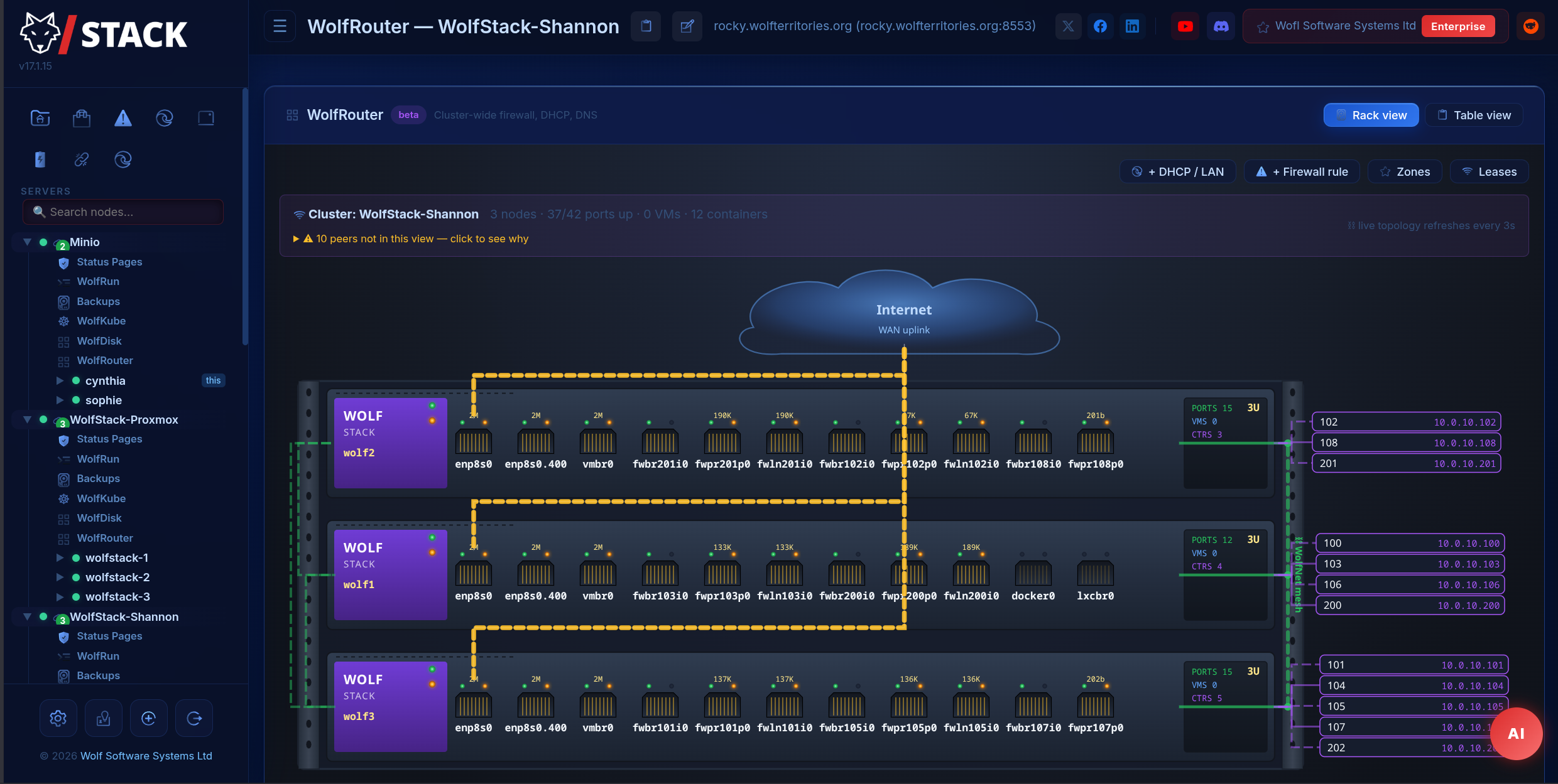 WolfStack gallery image