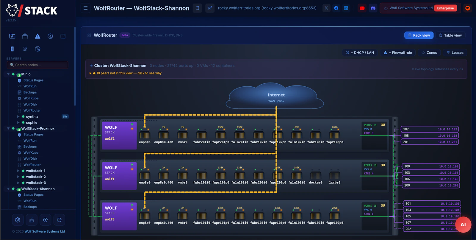WolfStack screenshot 2