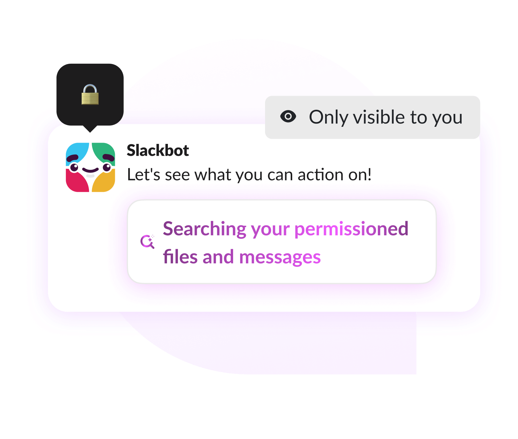 Slackbot gallery image