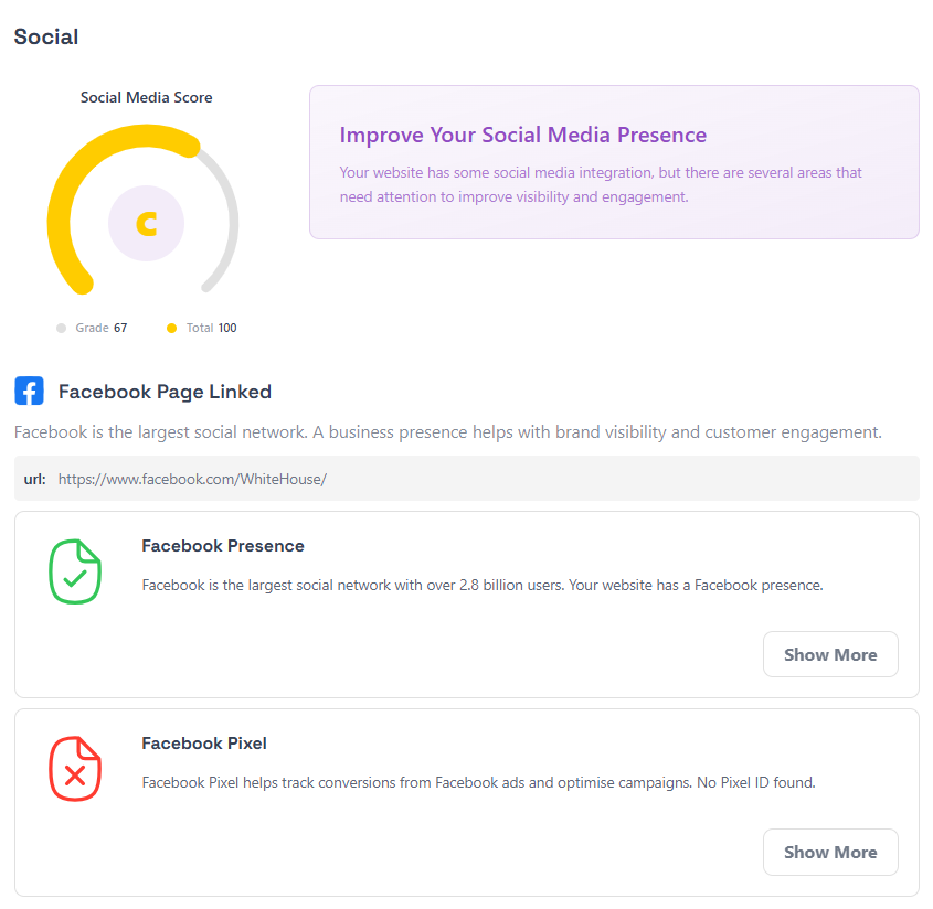 Analyzer SEO - Generazione di audit SEO di facile comprensione, whitelabel media 7