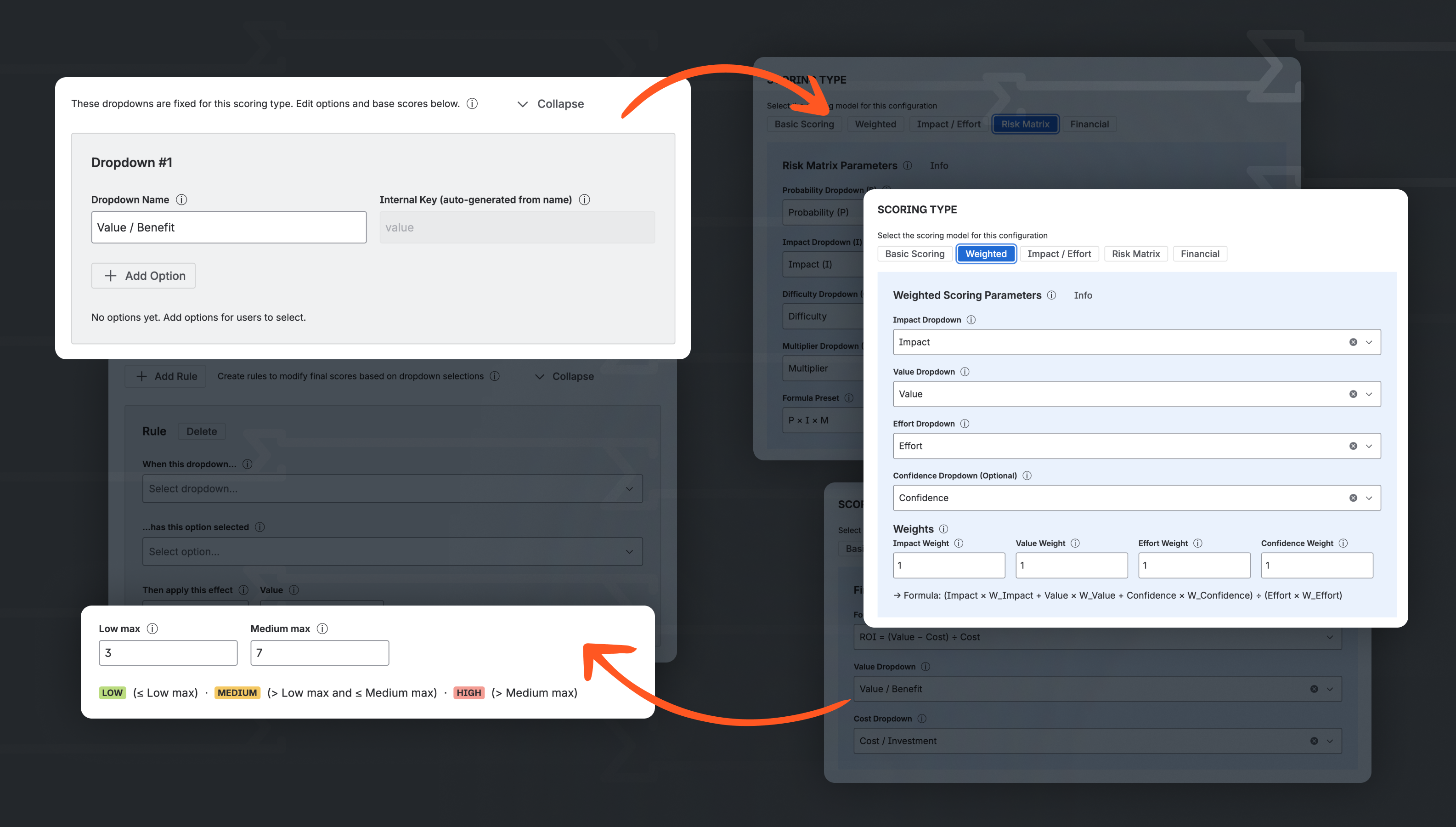 Dynamic Scoring for Jira WSJF, ROI, ICE gallery image
