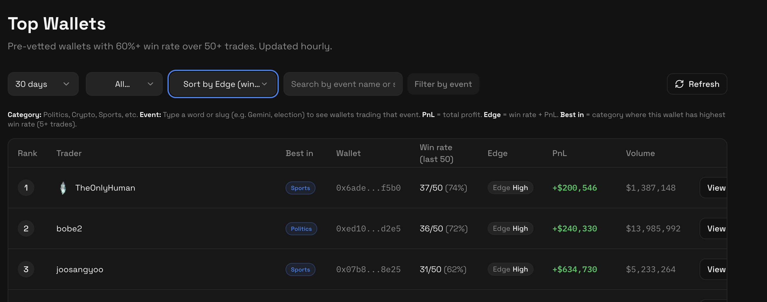 HolyPoly - Screenshot 2 showing product features and functionality