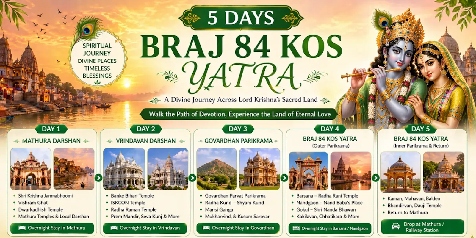 Mathura Vrindavan Tour Guide screenshot 2