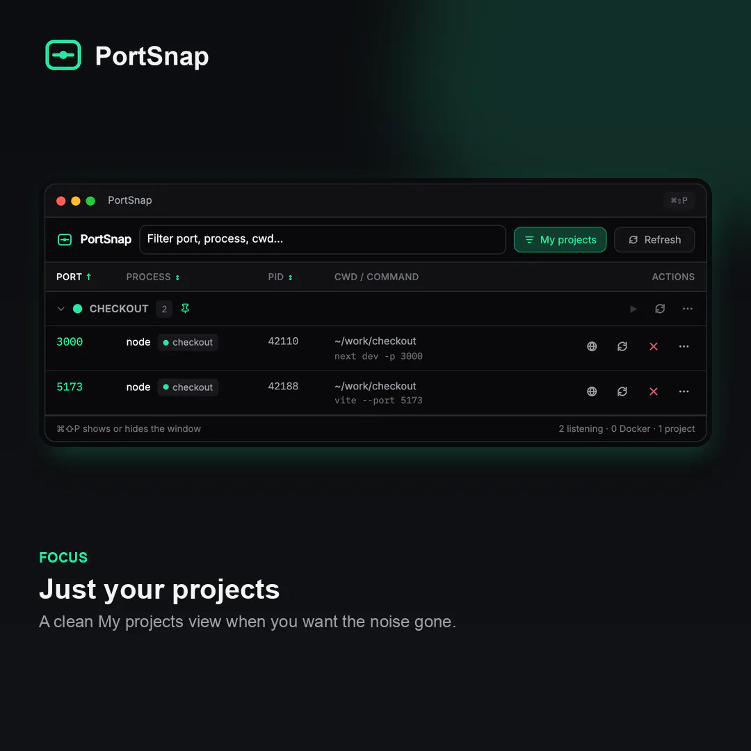 PortSnap gallery image
