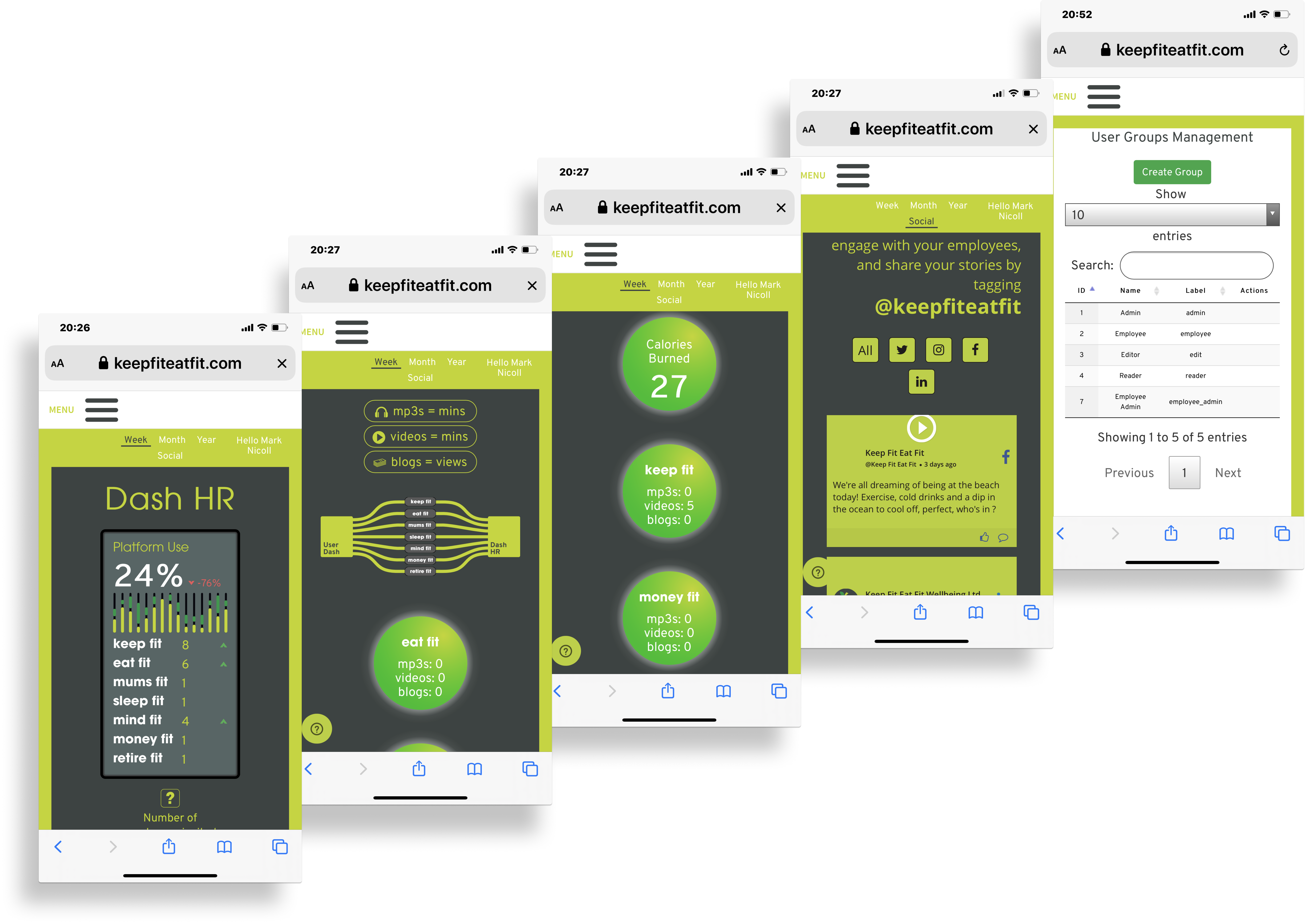 Keep Fit Eat Fit Wellbeing gallery image