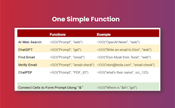LeadGenSheet.com gallery image