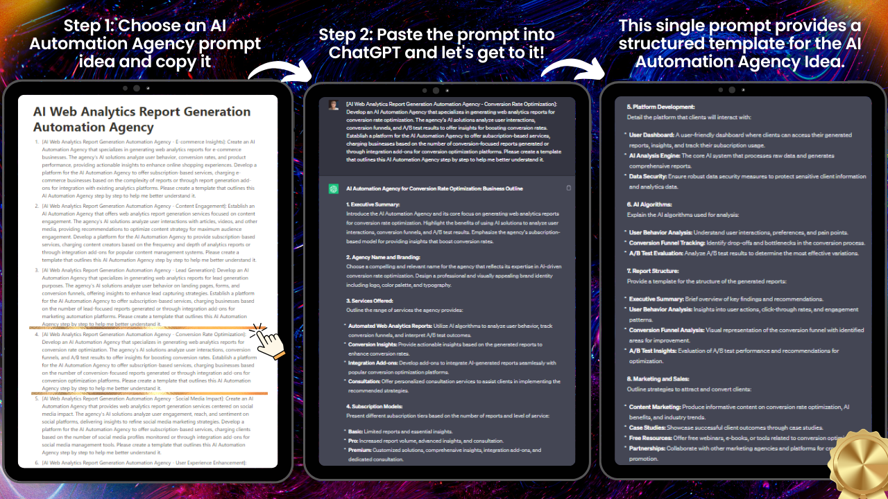 Idee van 10.000 AI Automation Agency -ideeën - Ontketen uw creativiteit in de creatie van AI Automation Agency media 7