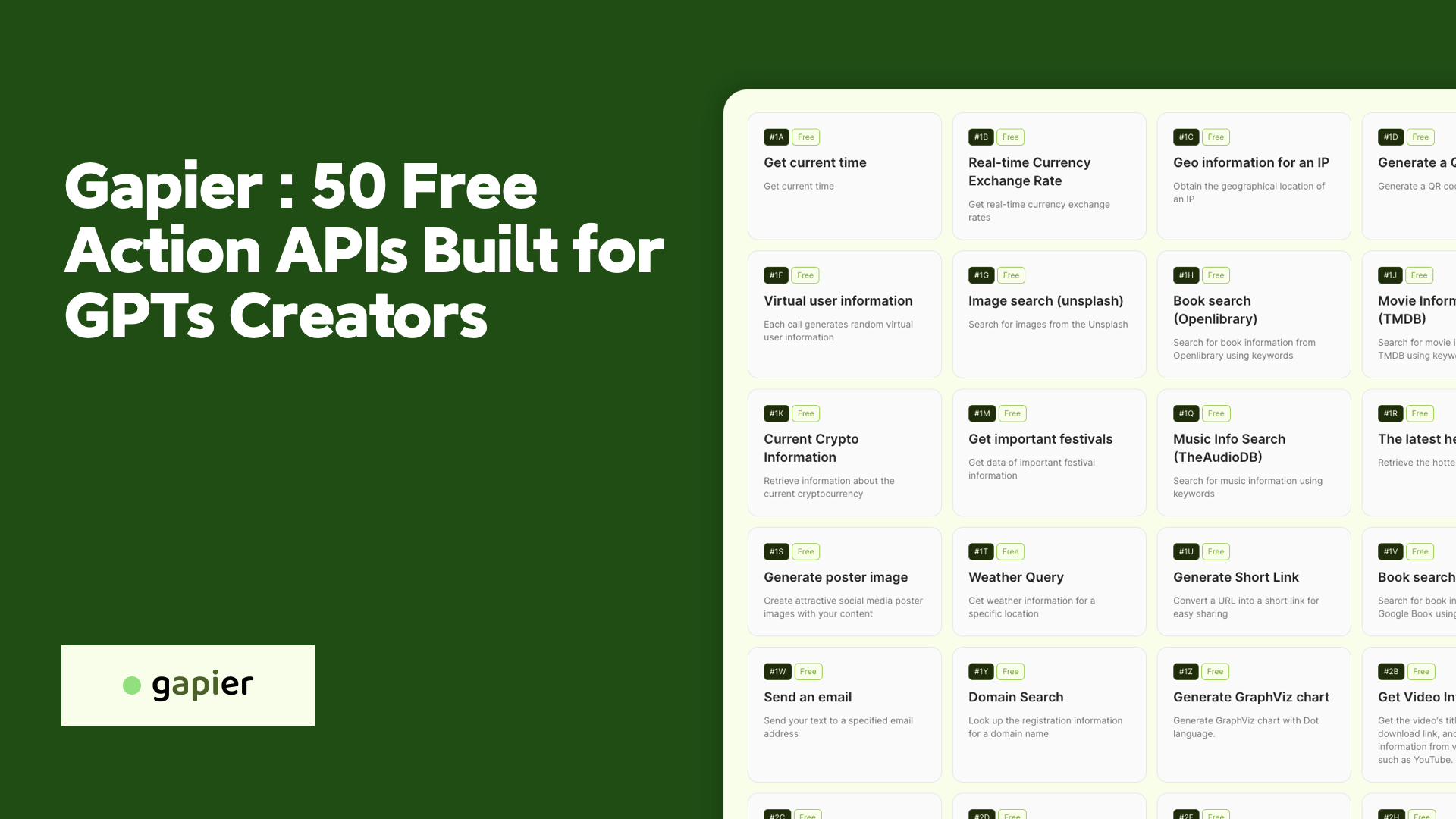 GAPIER - Para los usuarios de chatgpt GPTS - 50 API de acciones específicas de GPTS gratuitas para usuarios de chatgpt media 2