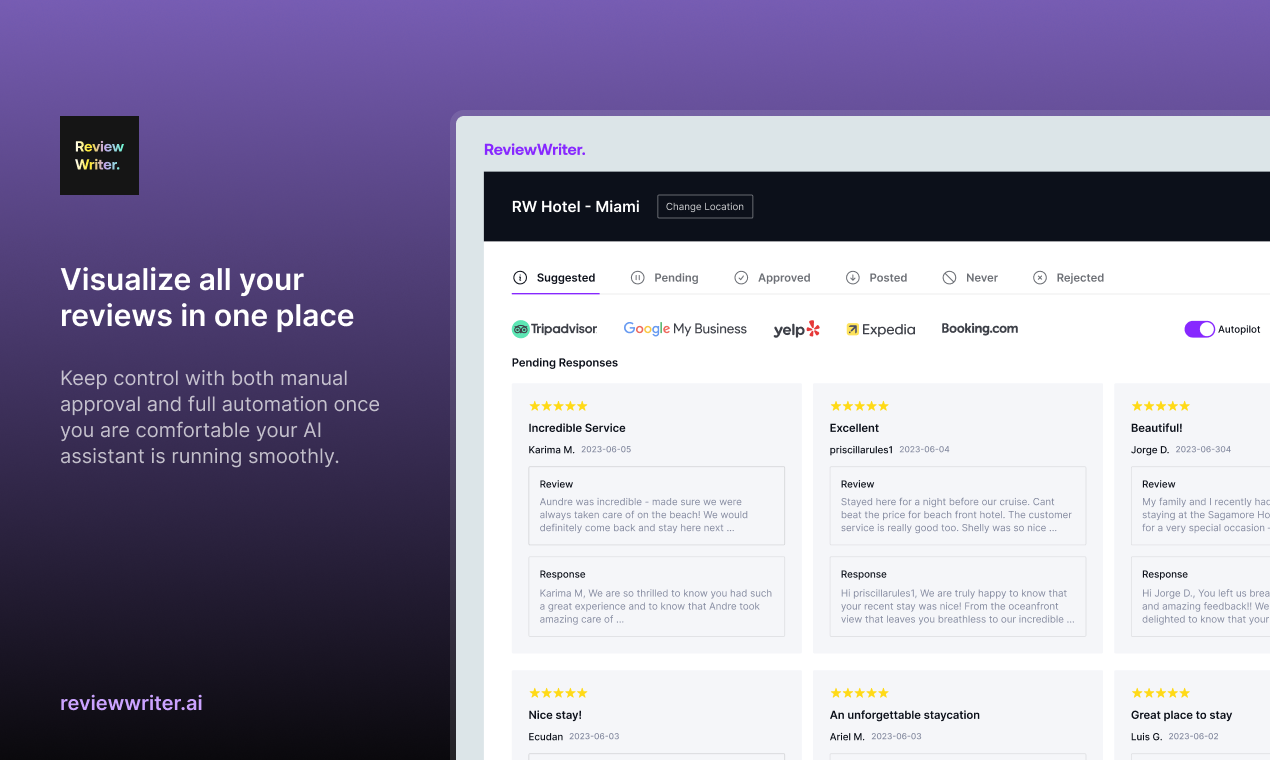 Review Writer media 4
