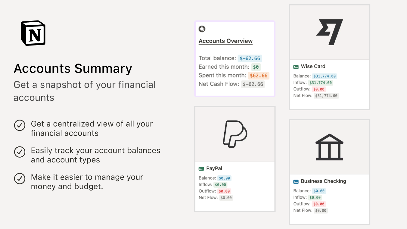 Notion Finance Tracker ve Hedef Planlayıcı - Mali durumunuzu kolaylaştırın, hayatınızı kolaylaştırın medya 3