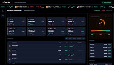 Wintel Dashboard gallery image