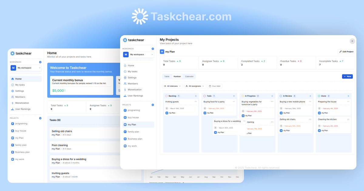 Fomofly gallery image