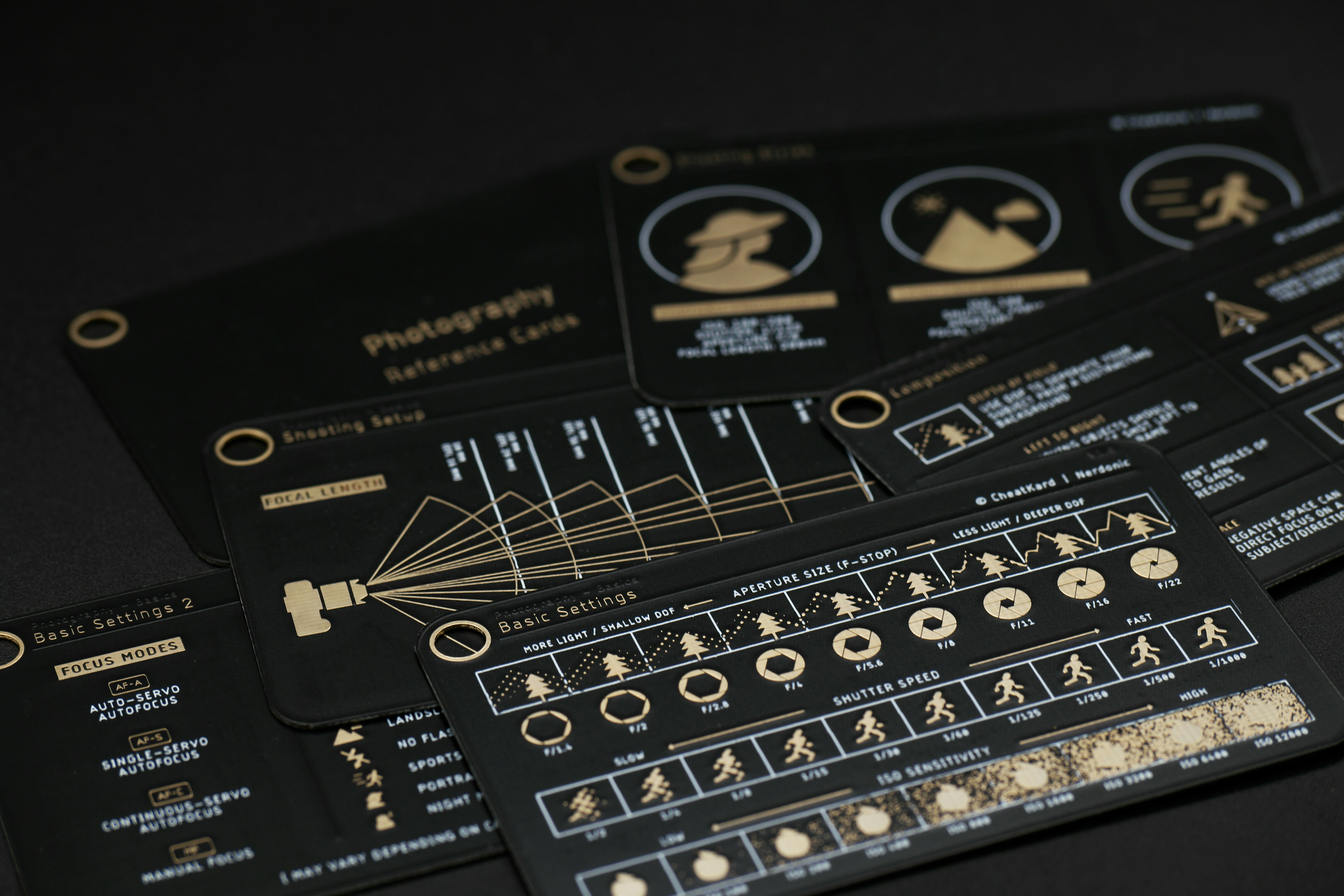 Photography CheatKard Reference Cards gallery image