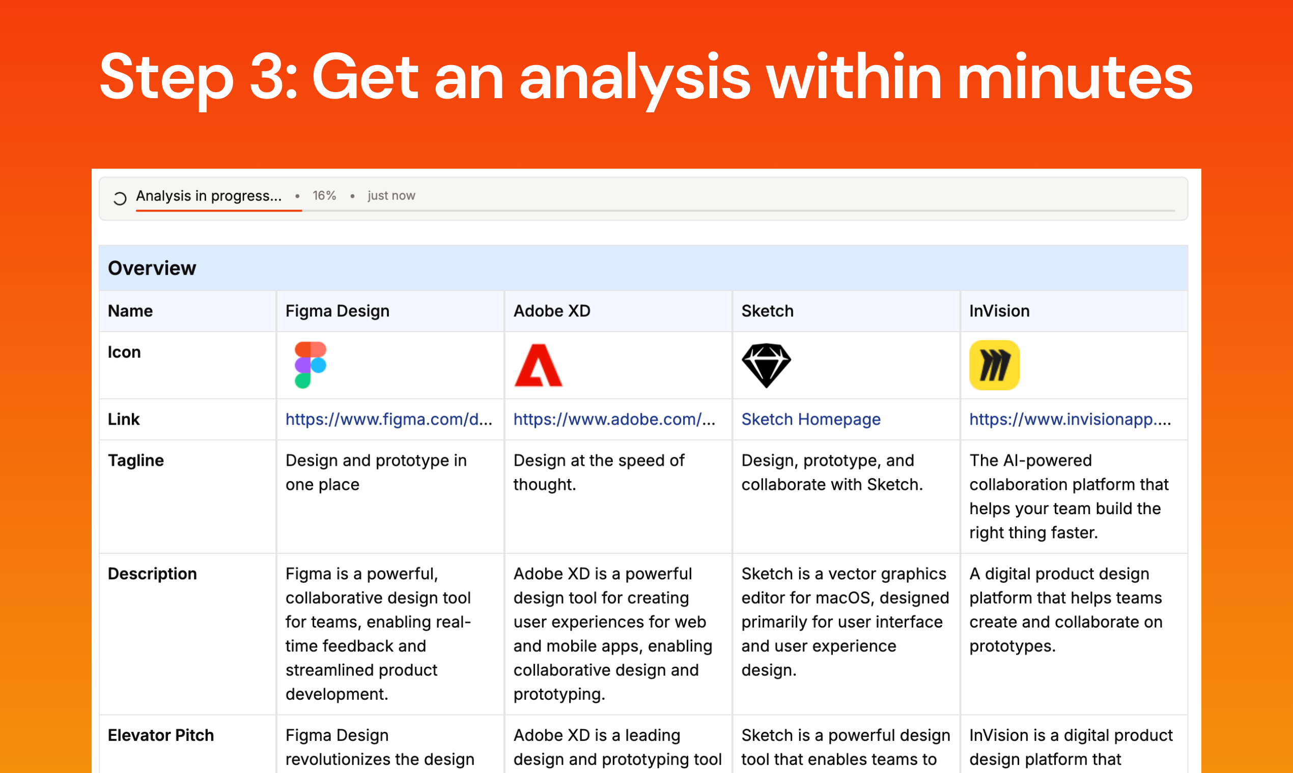 Competely gallery image