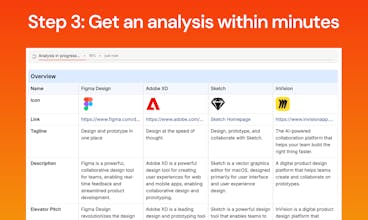 Competely gallery image