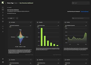 Revelate gallery image