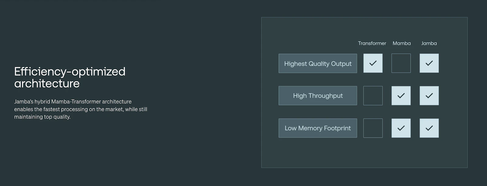 Jamba by AI21 Labs screenshot 1