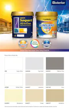 Sunguard All-In-One gallery image