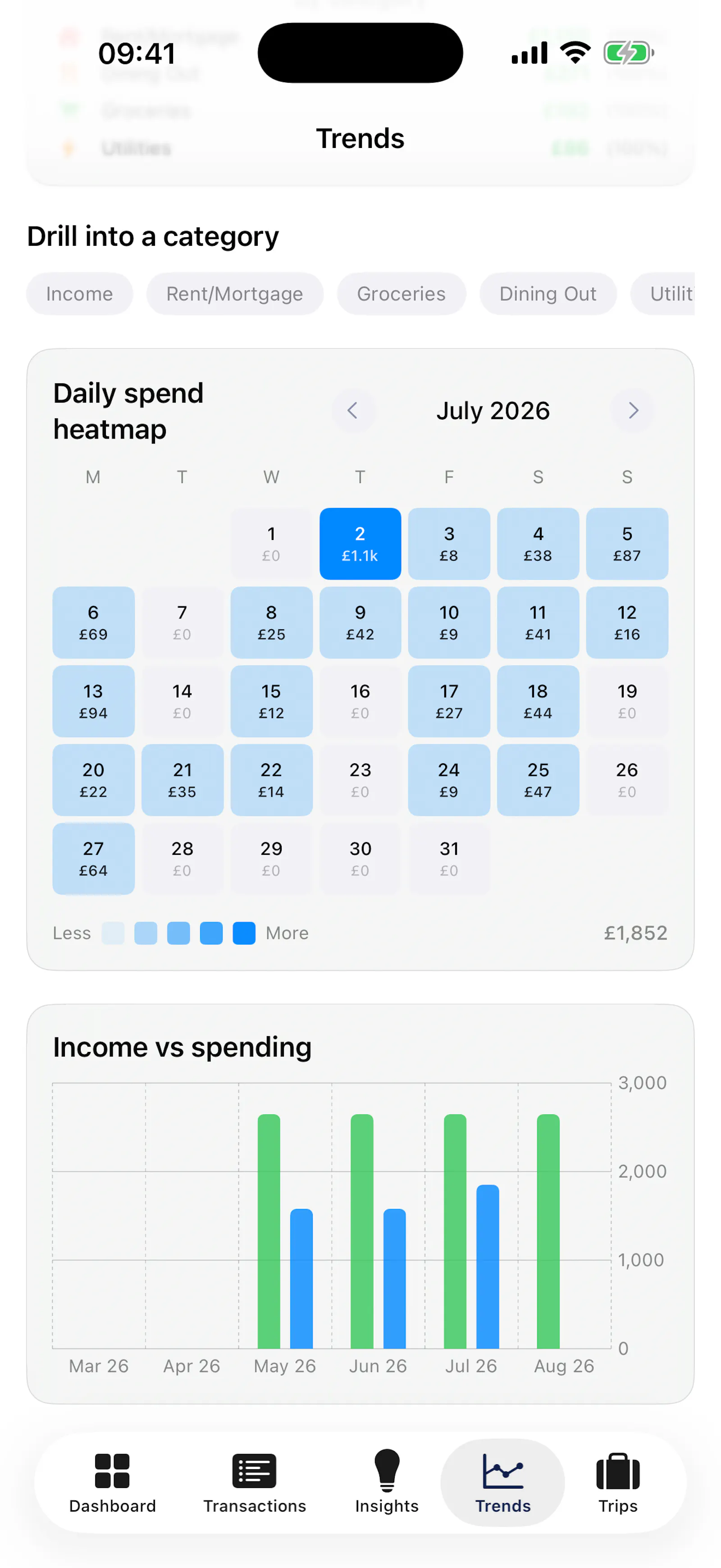 Budgeting screenshot 5