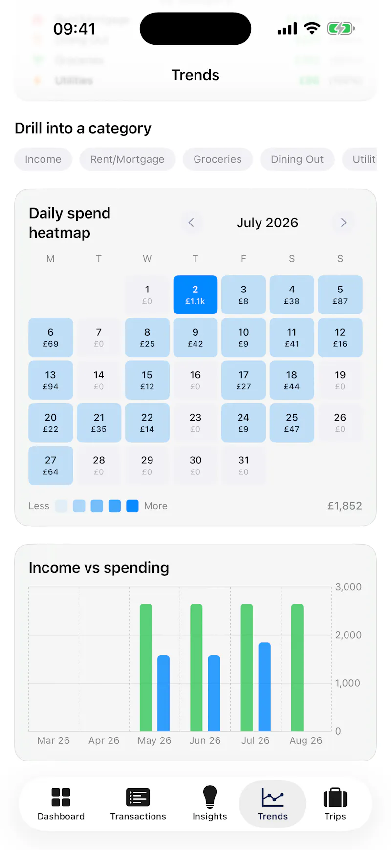 Budgeting screenshot 5
