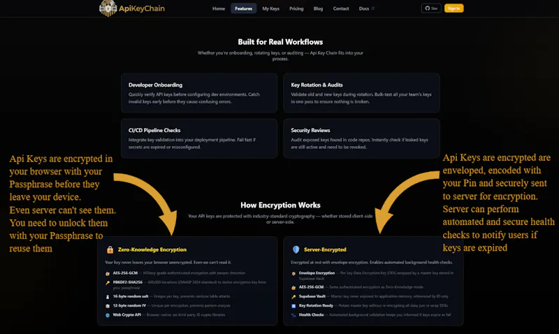 Api Key Chain screenshot 5