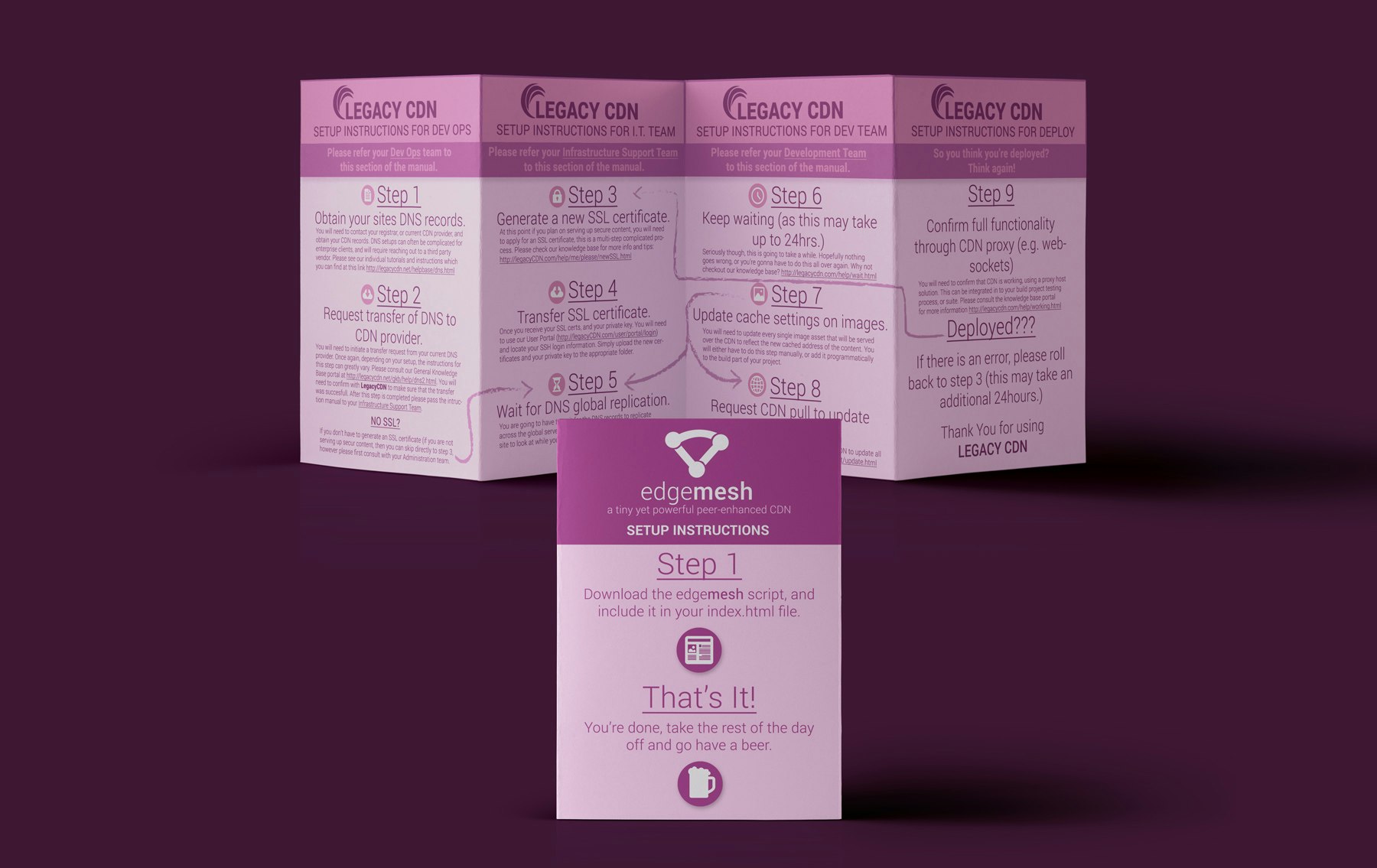 EdgeMesh gallery image