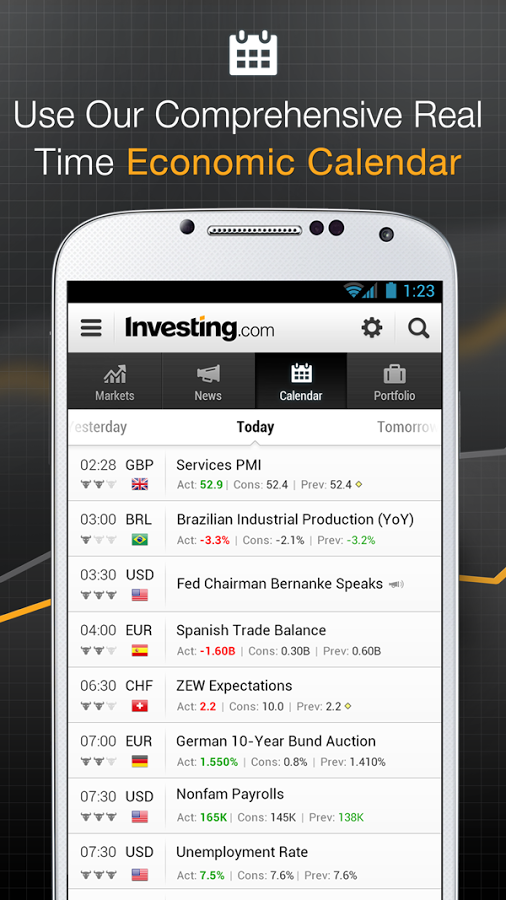 Investing.com App gallery image