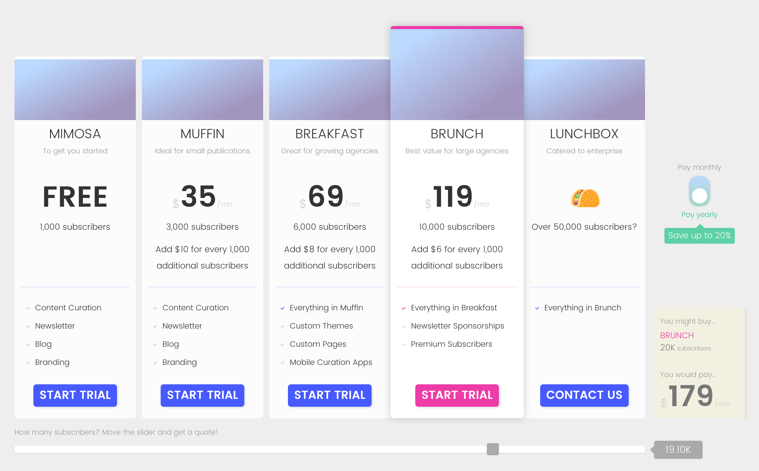 Curatini gallery image