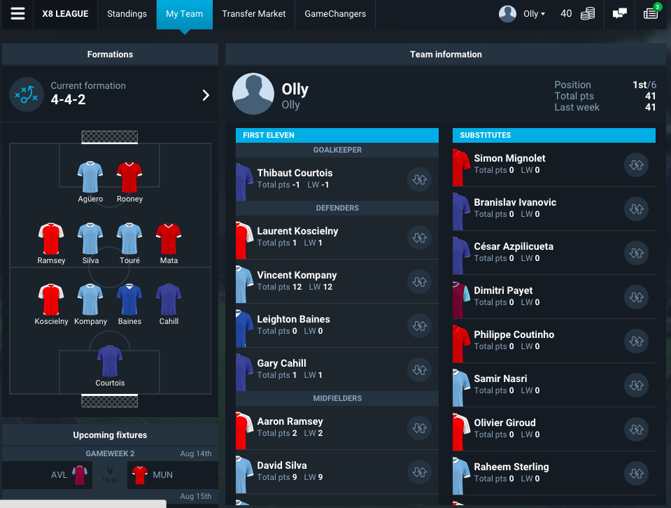 Top Flight Manager gallery image