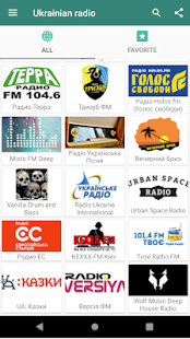 Ukraine radio gallery image