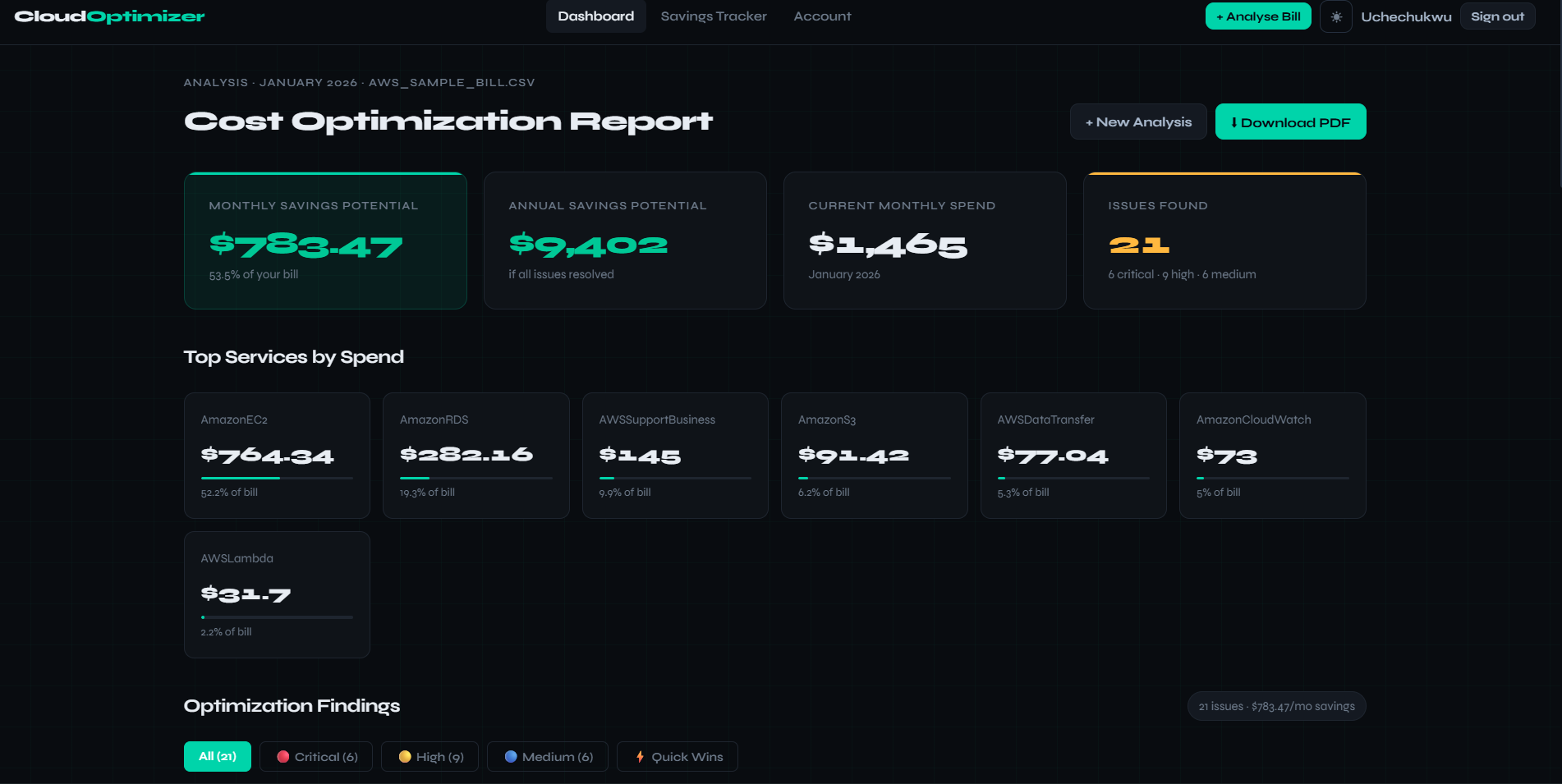 Rackwyse gallery image