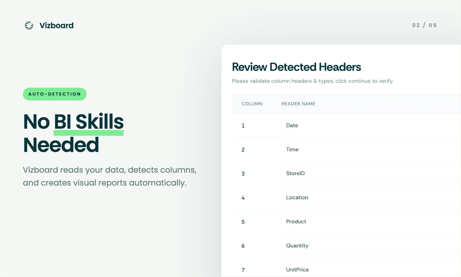 Vizboard screenshot 3
