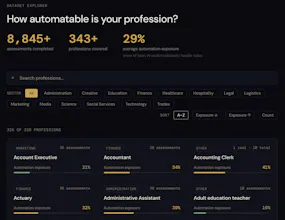 automatable.me gallery image